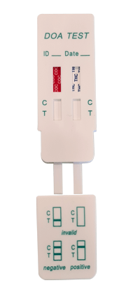 Test Rapido para deteccion de THC y COC-2