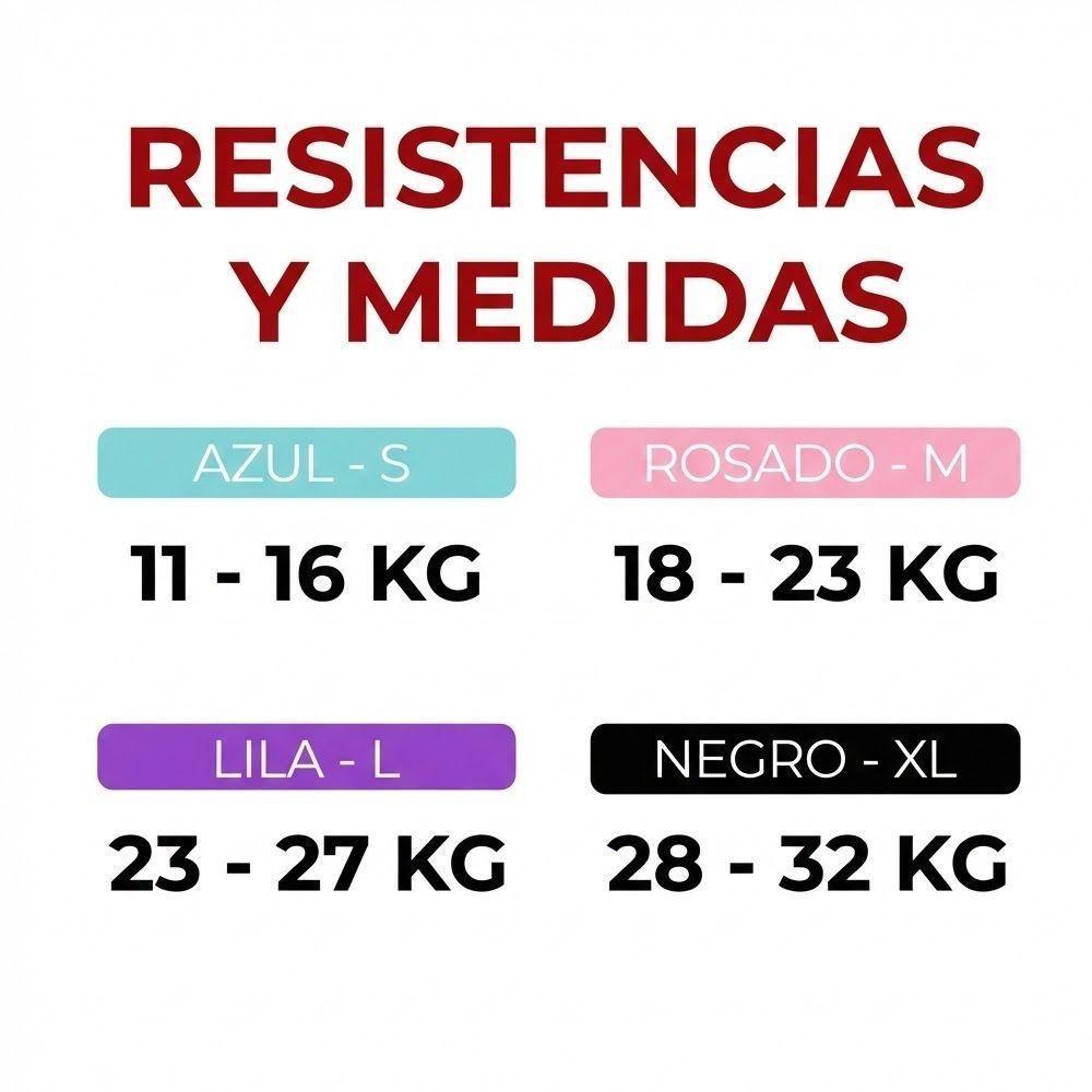 Set Bandas Elásticas Resistencia 11-32kg 4 Piezas Antideslizante-1