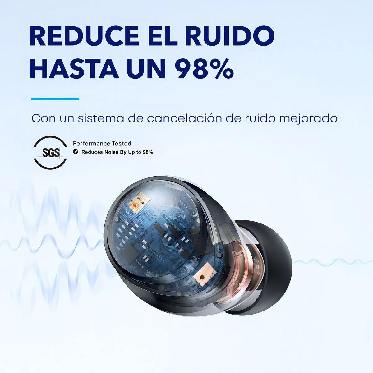 Audífonos Inalámbricos Soundcore Space A40 Blanco-3