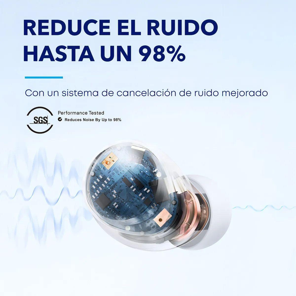 Audífonos Inalámbricos Soundcore Space A40 Blanco-4