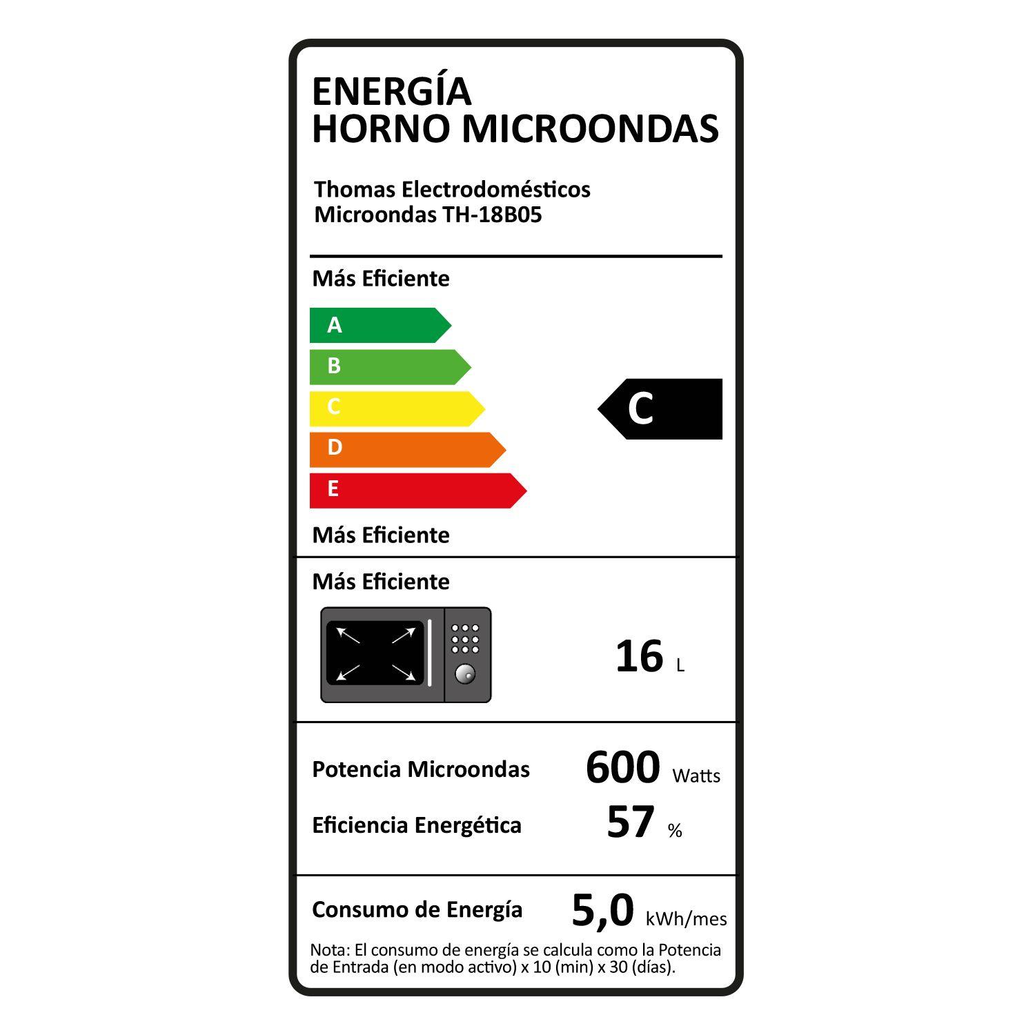 MICROONDAS THOMAS TH-18B05 MANUAL 18 LITROS-6
