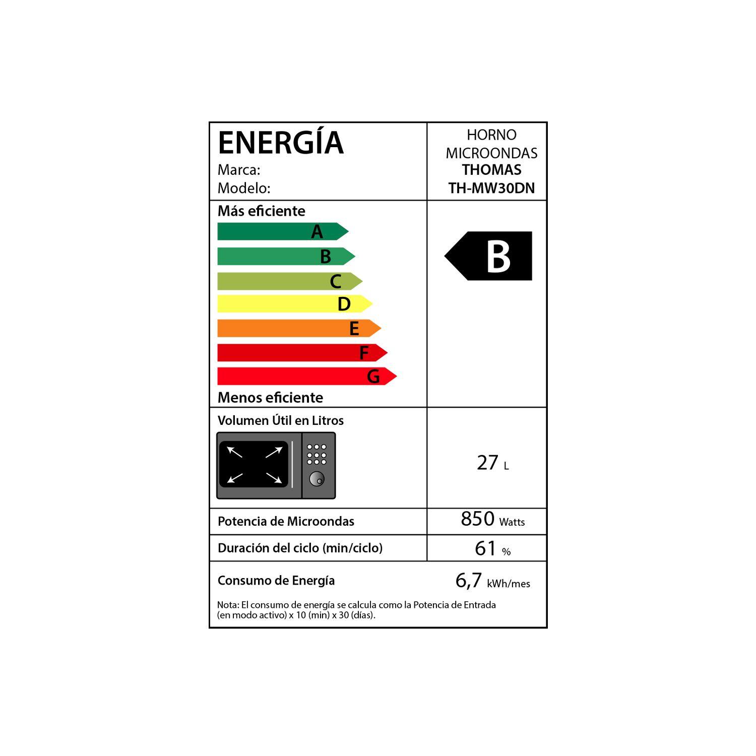 Microondas HeatTouch 30 TH-MW30DN-7