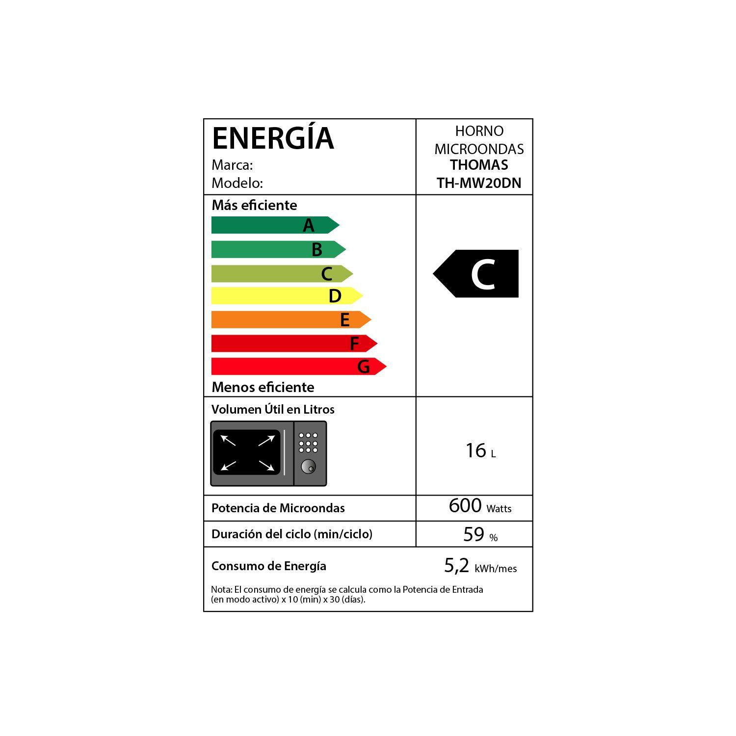 Microondas HeatTouch 20 TH-MW20DN-7