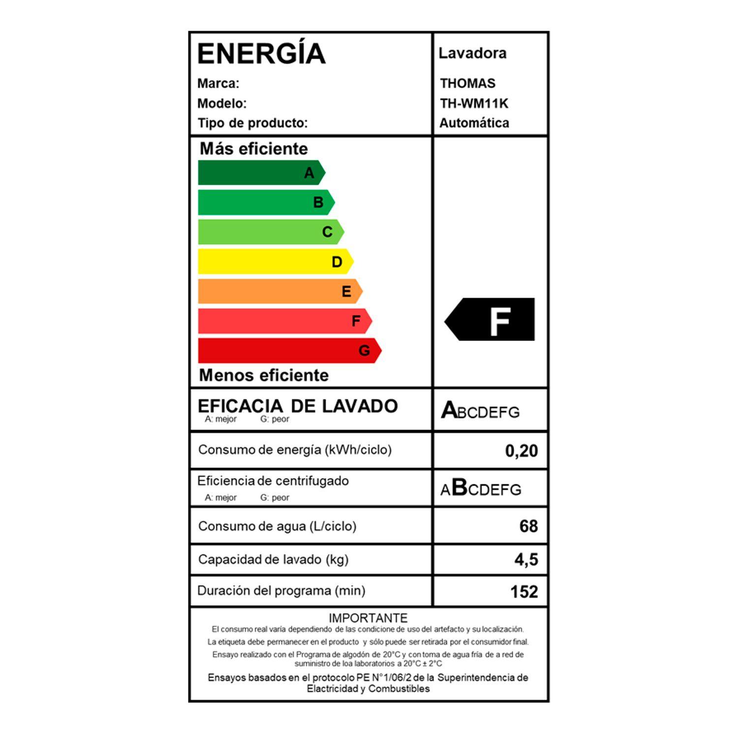 Lavadora carga frontal 11 Kg-6