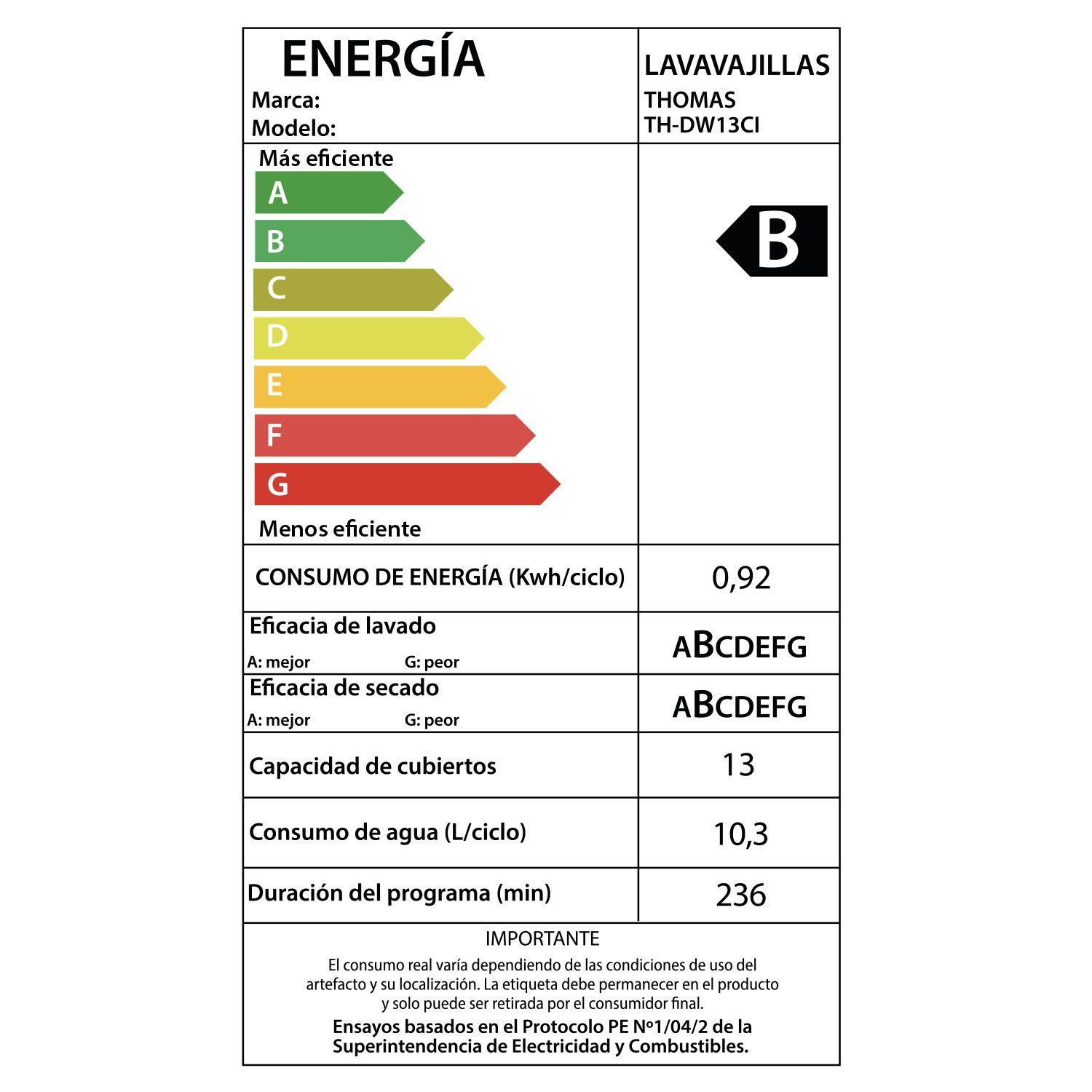 Lavavajillas 13 cubiertos inox silver TH-DW13Ci-6