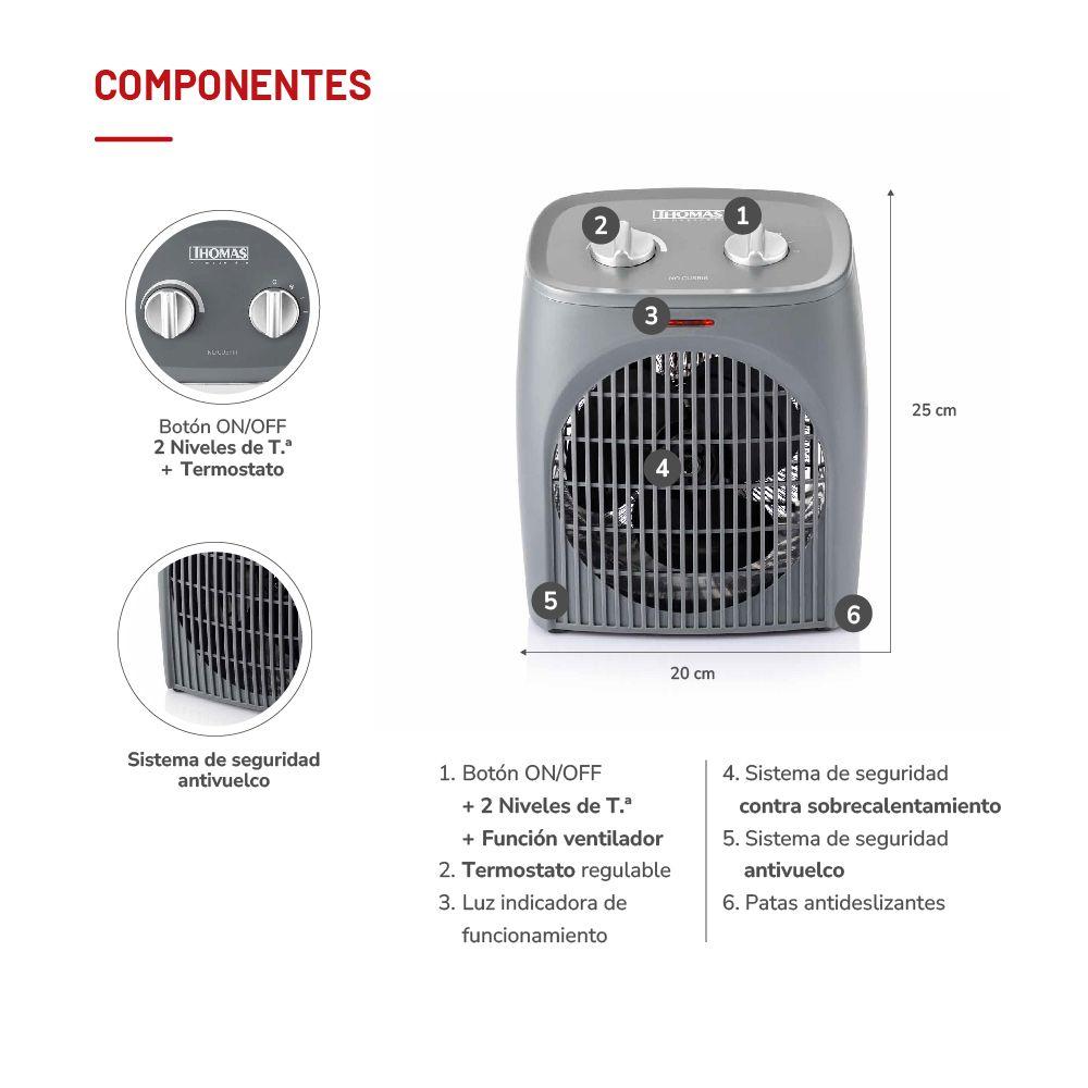 Termoventilador Thomas TH-FH28-4
