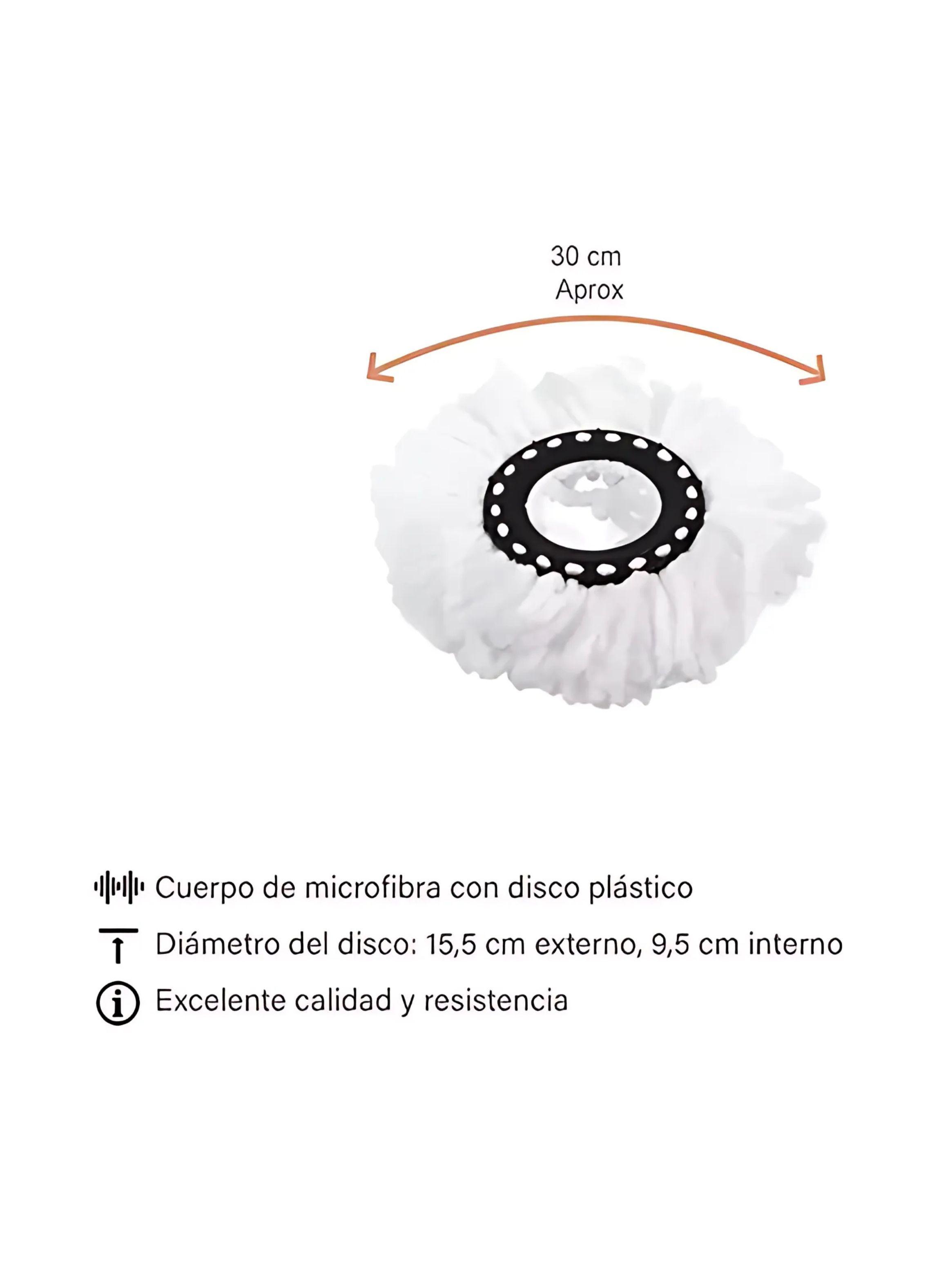 Pack 2 Unidades Repuesto Mopa Giratoria Spin 360°-3