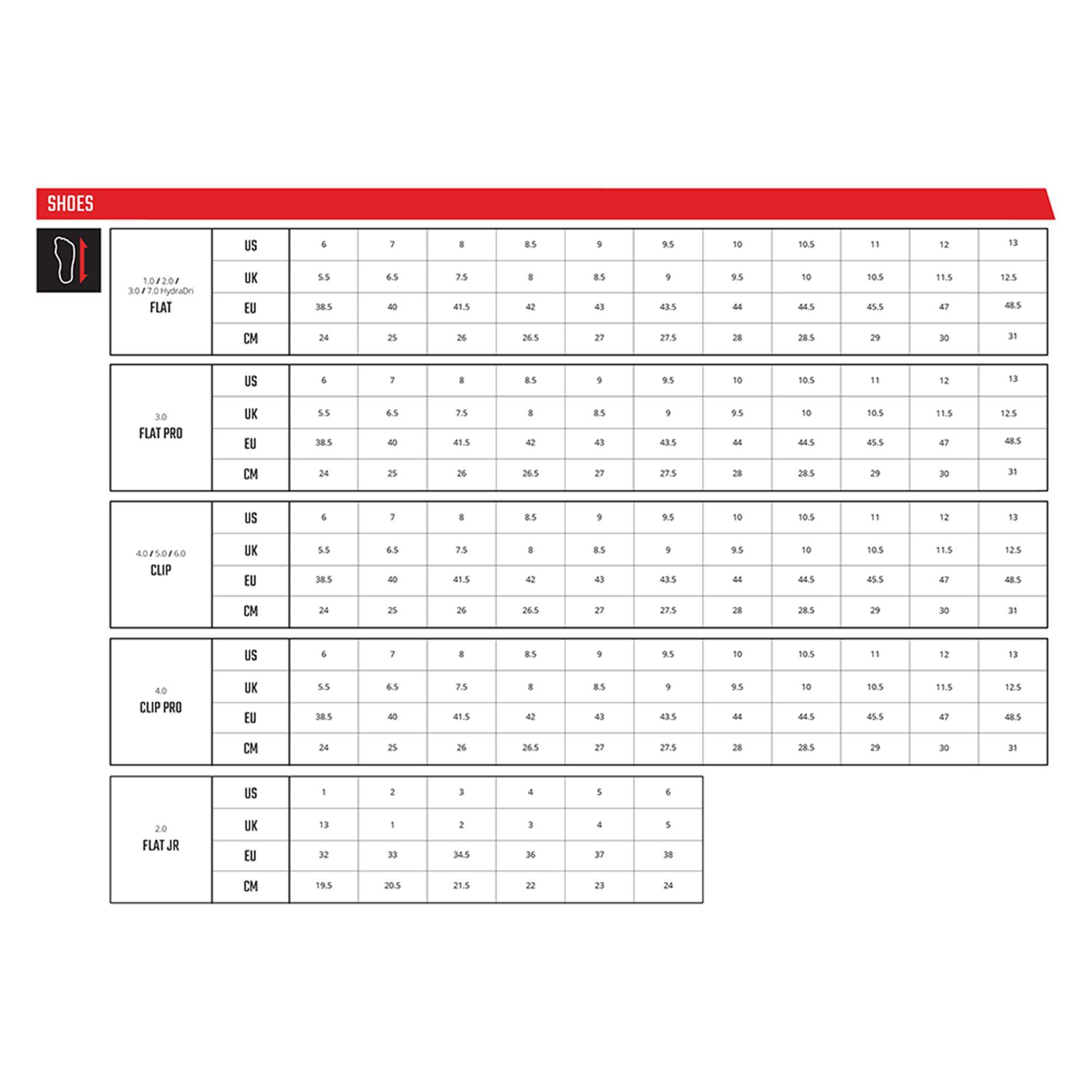 Zapatilla Leatt 1.0 Plataforma Ciclismo Casual Urbano Gris Claro-3