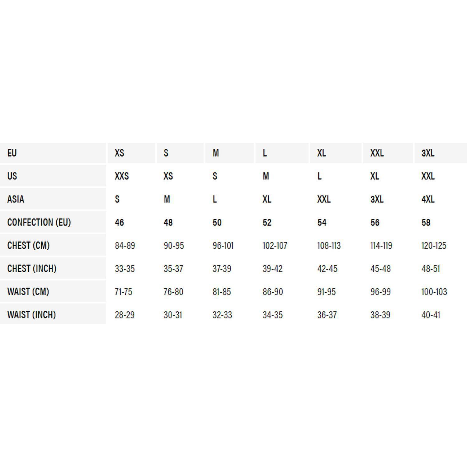 Chaqueta IXS Carve AW Antracita S 50EU-3