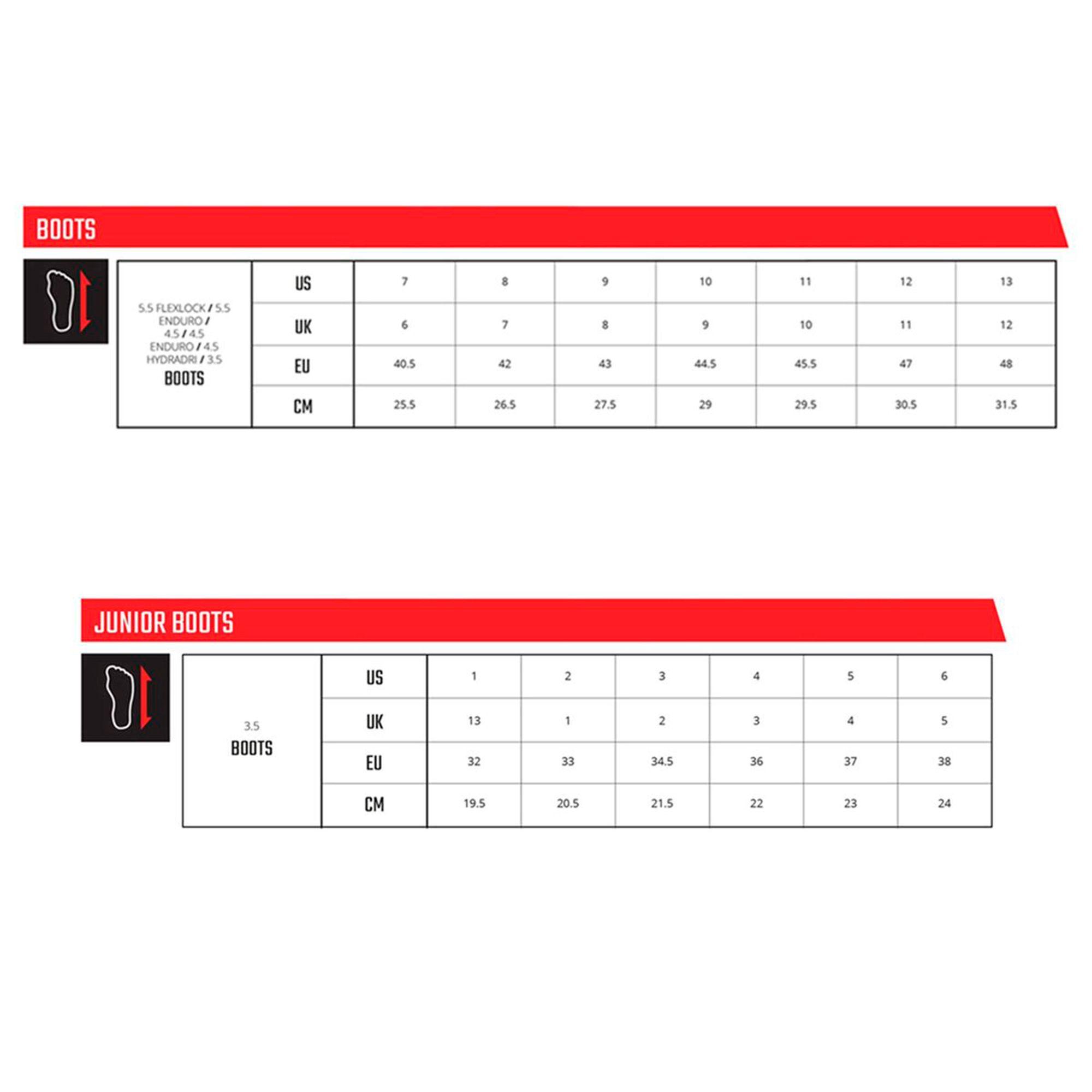 Botas Leatt 3.5 Motociclismo MX Azul-3