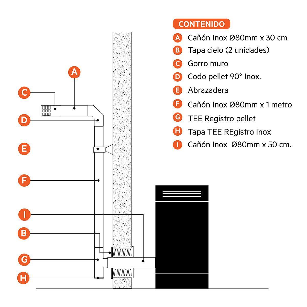 Kit Instalación Estufa A Pellet Inox Muro 80mm-2
