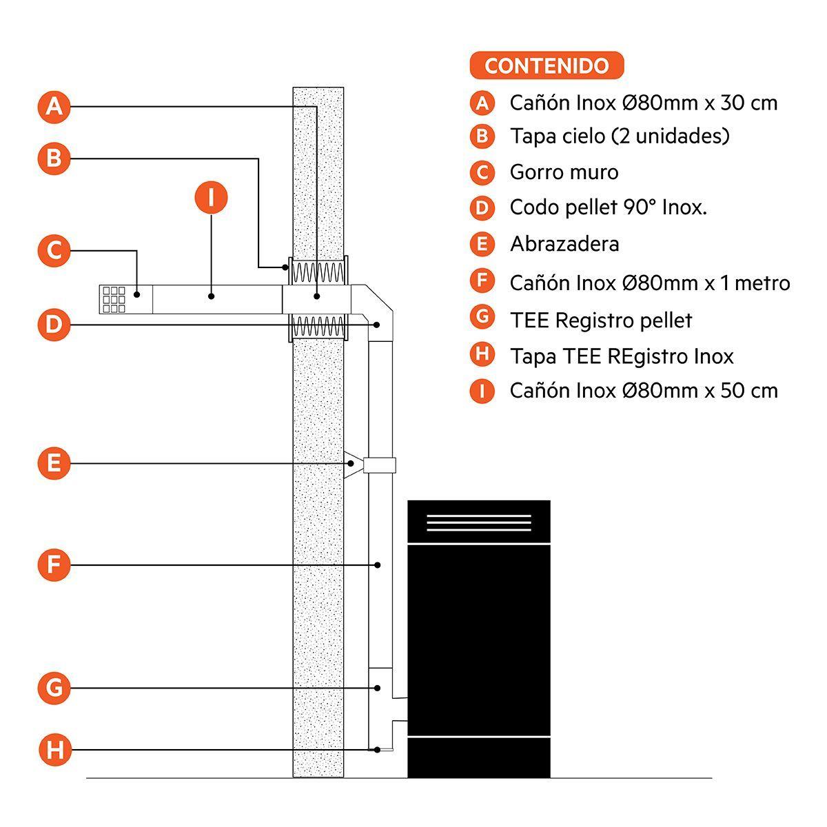 Kit Instalación Estufa A Pellet Inox Muro 80mm-3