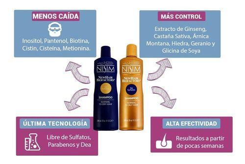 Nisim Shampoo Anti Caída Normal A Graso 1 L.-0