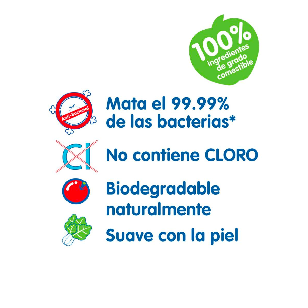 Pigeon Limpiador De Biberones 450 ml-3