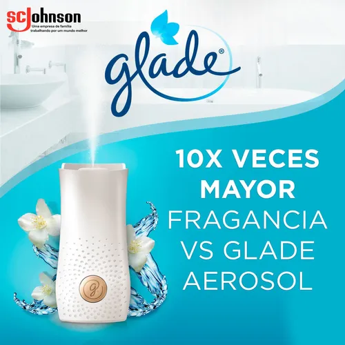 Glade Aromatizante Super Pack Toque 03 Repuestos-2