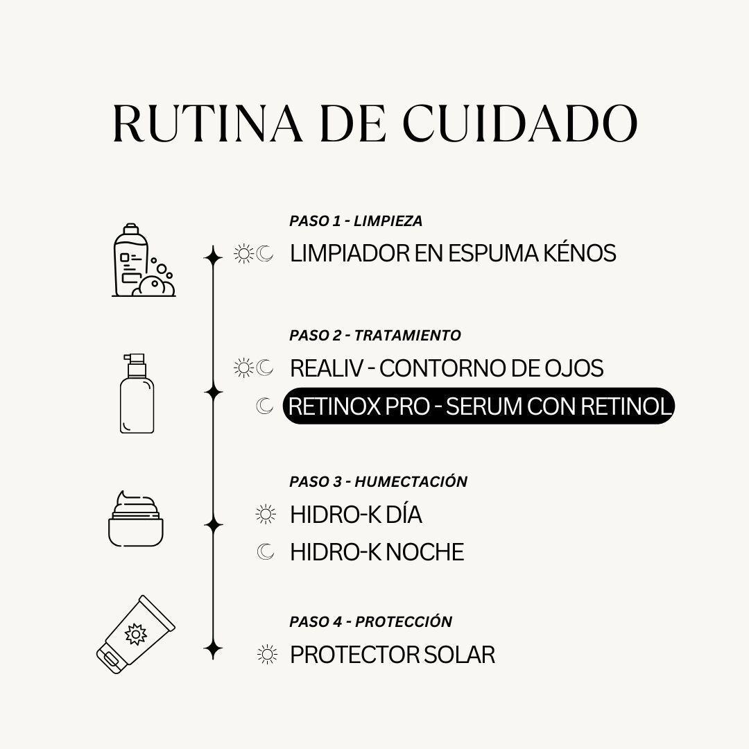 Serum Antiarrugas con Retinol y Calafate-7