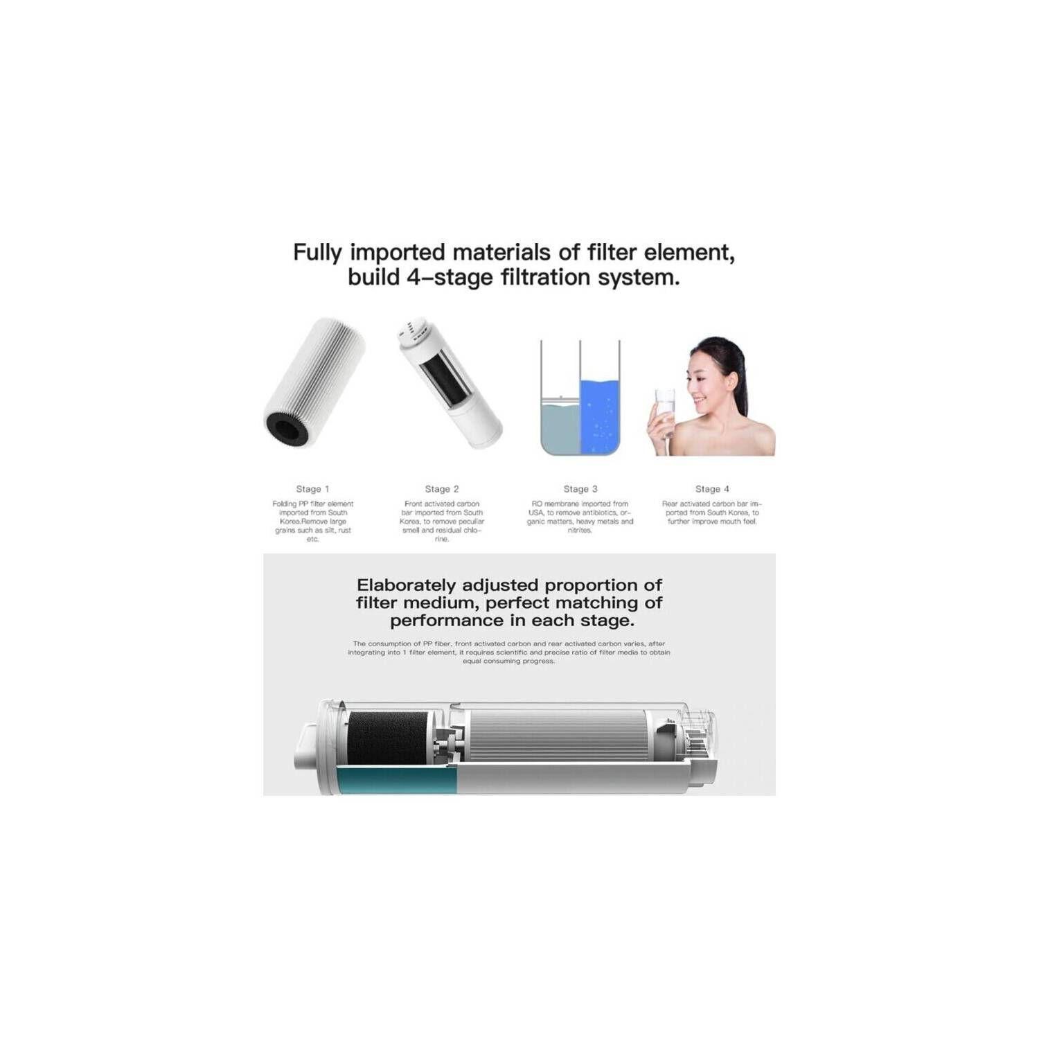 Xiaomi Viomi Purificador Smart Water Mee Pro Negro-2