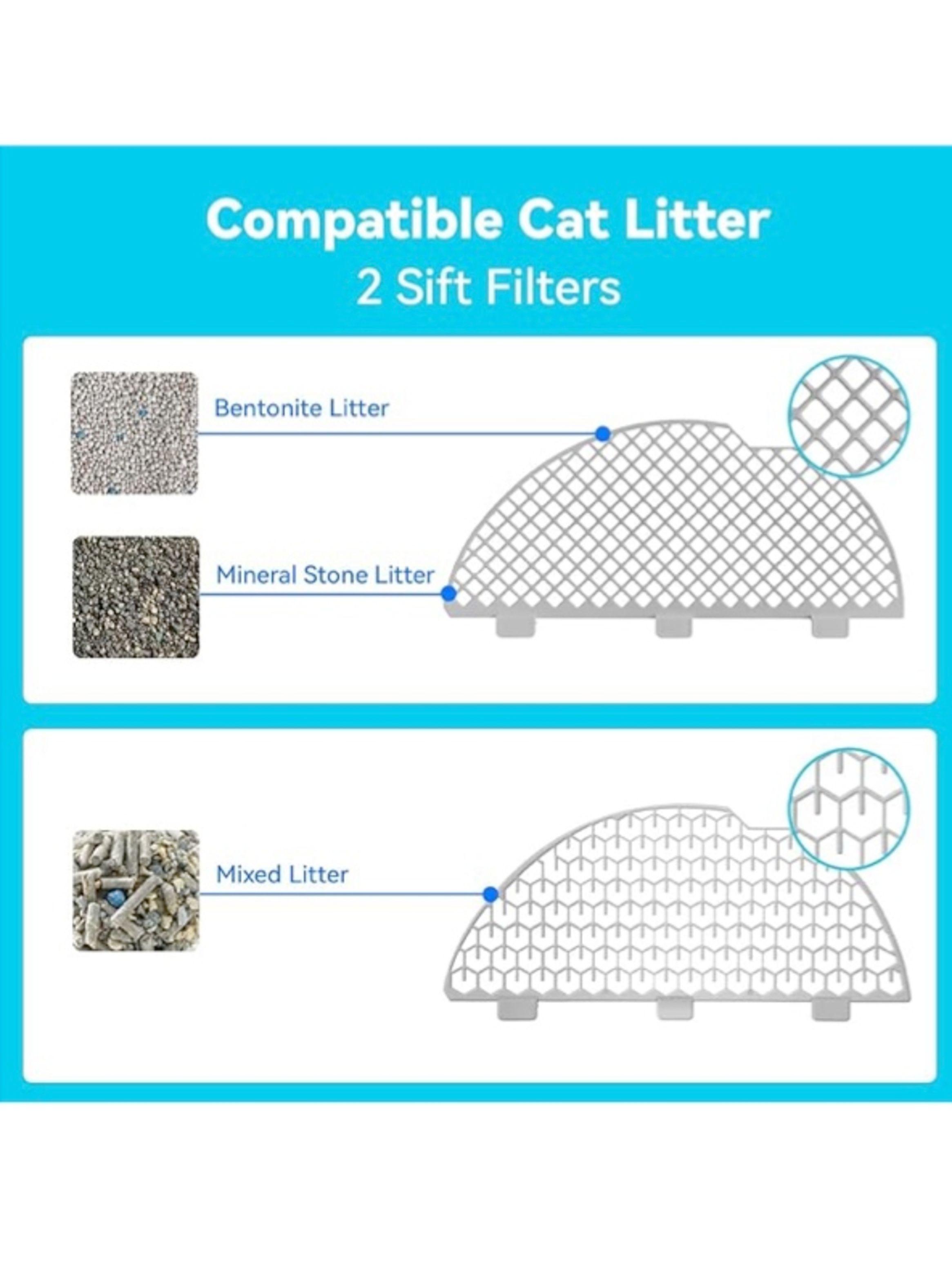 CATLINK Caja de arena automática para gatos autolimpiante para varios gatos con aplicación-4