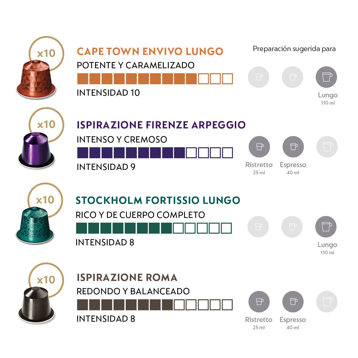 100 Cápsulas De Café Nespresso Pack Intenso-2