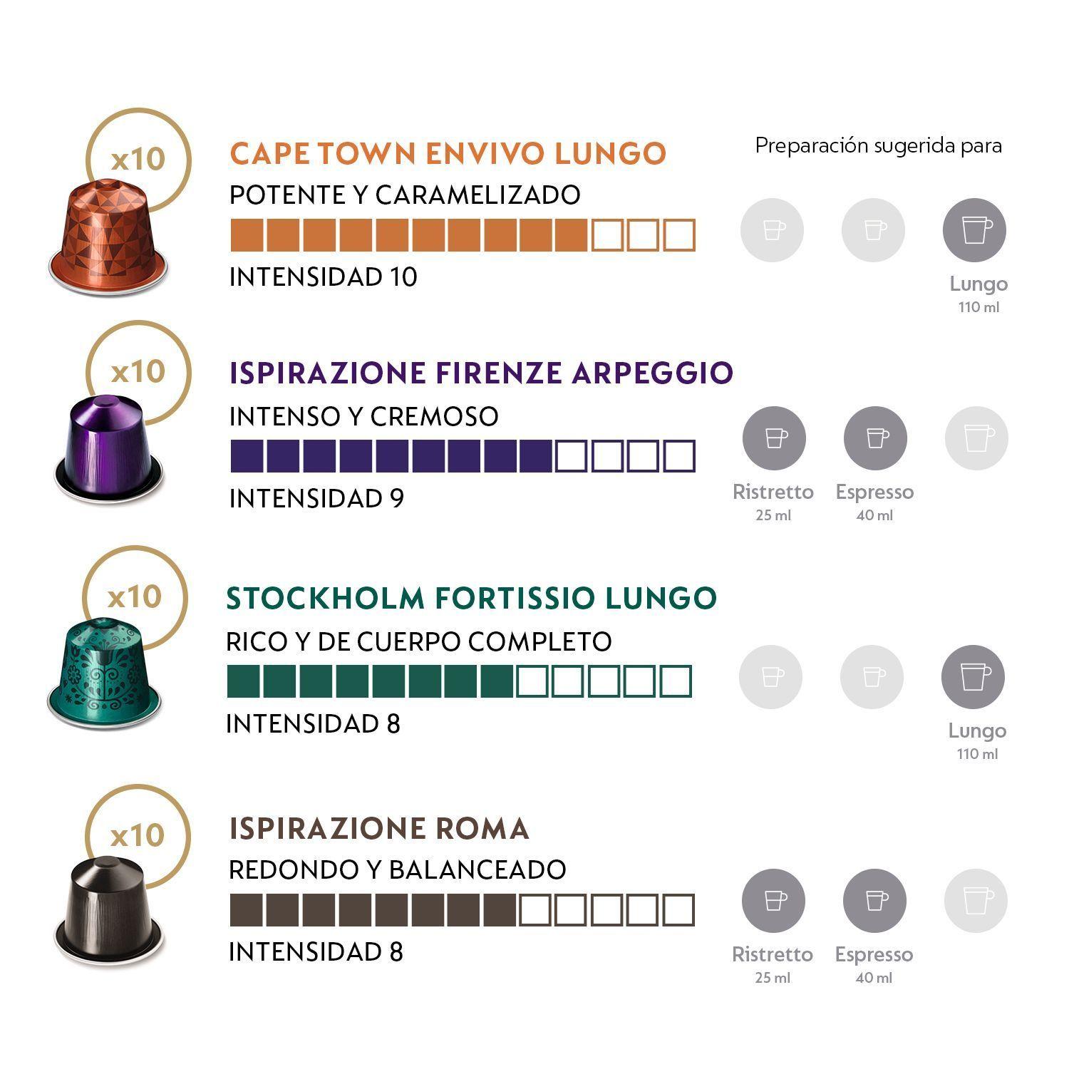 100 Cápsulas De Café Nespresso Pack Intenso-2