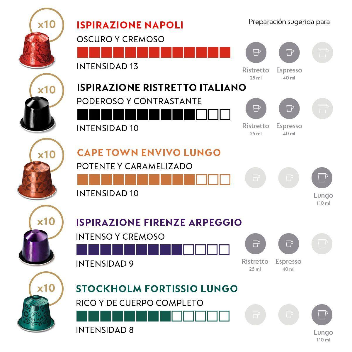 100 Cápsulas De Café Nespresso Pack Favoritos-1