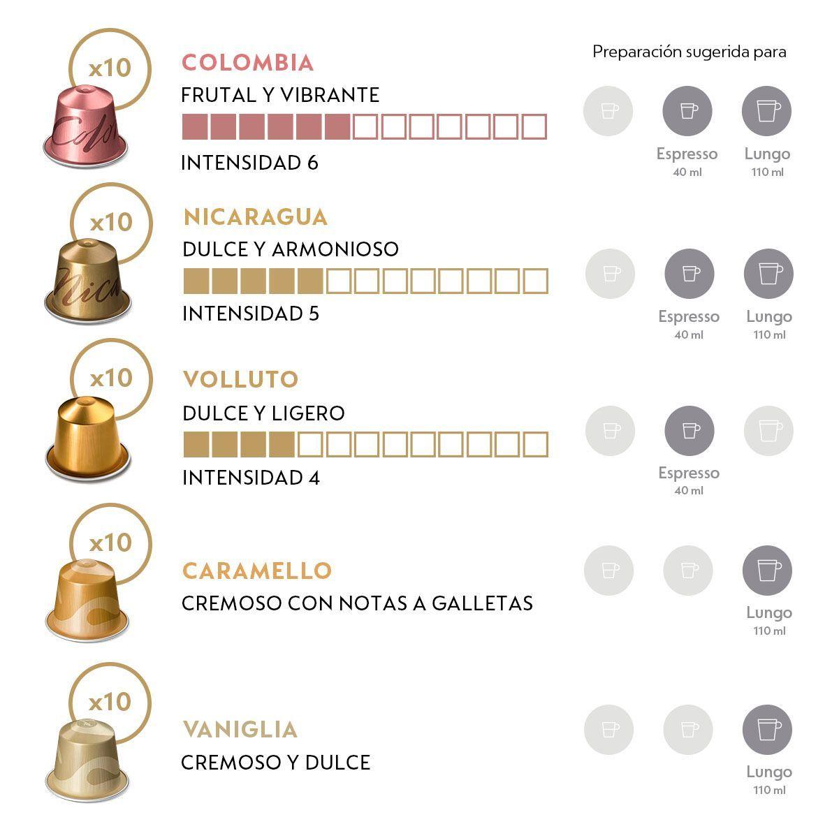 100 Cápsulas De Café Nespresso Pack Favoritos-2