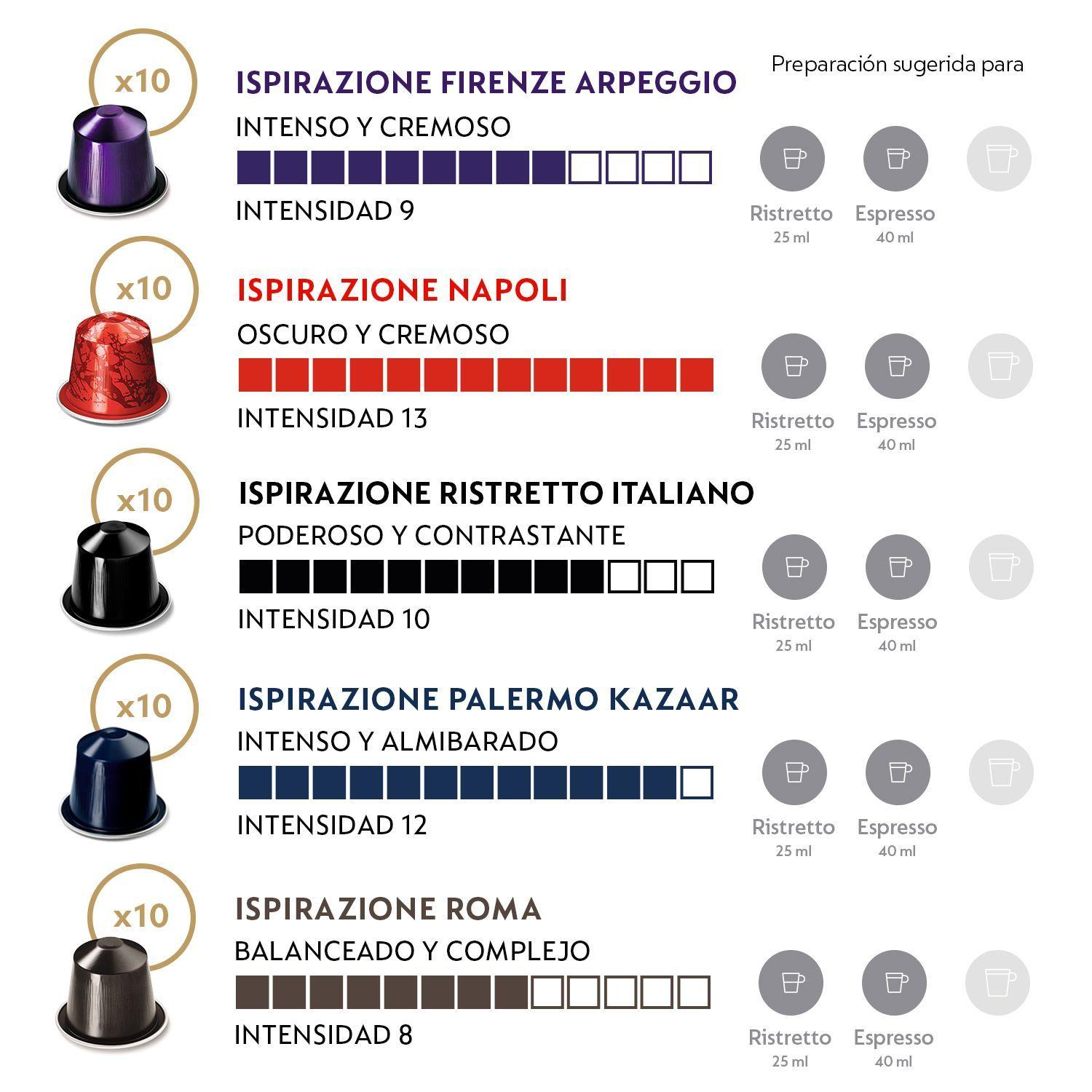 50 Cápsulas De Café Nespresso Pack Intenso-1