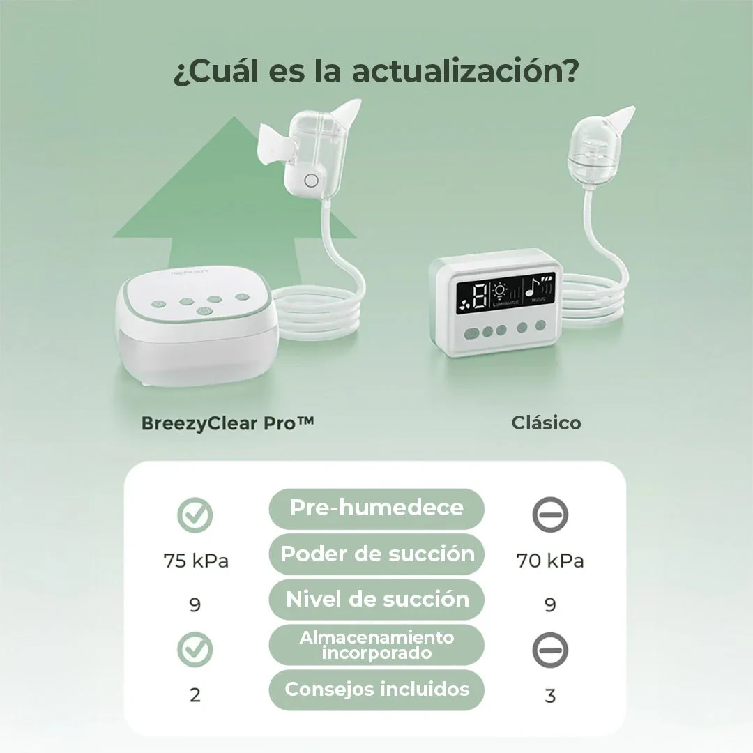 Aspirador Nasal El ctrico 2 en 1 BreezyClear Pro Grado Hospitalario Momcozy-3