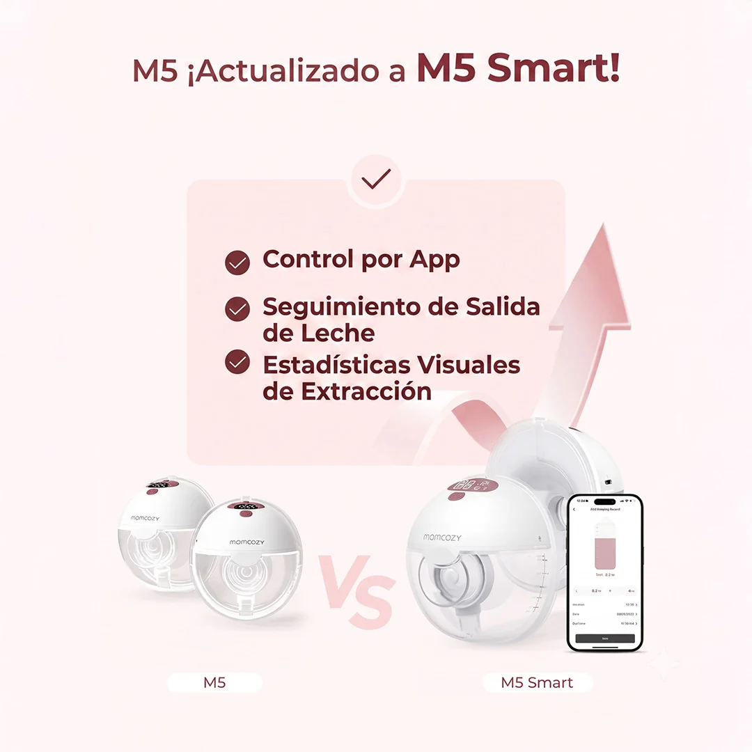 Extractor de Leche Materna M5 Smart Control por App y Manos Libres Momcozy-2