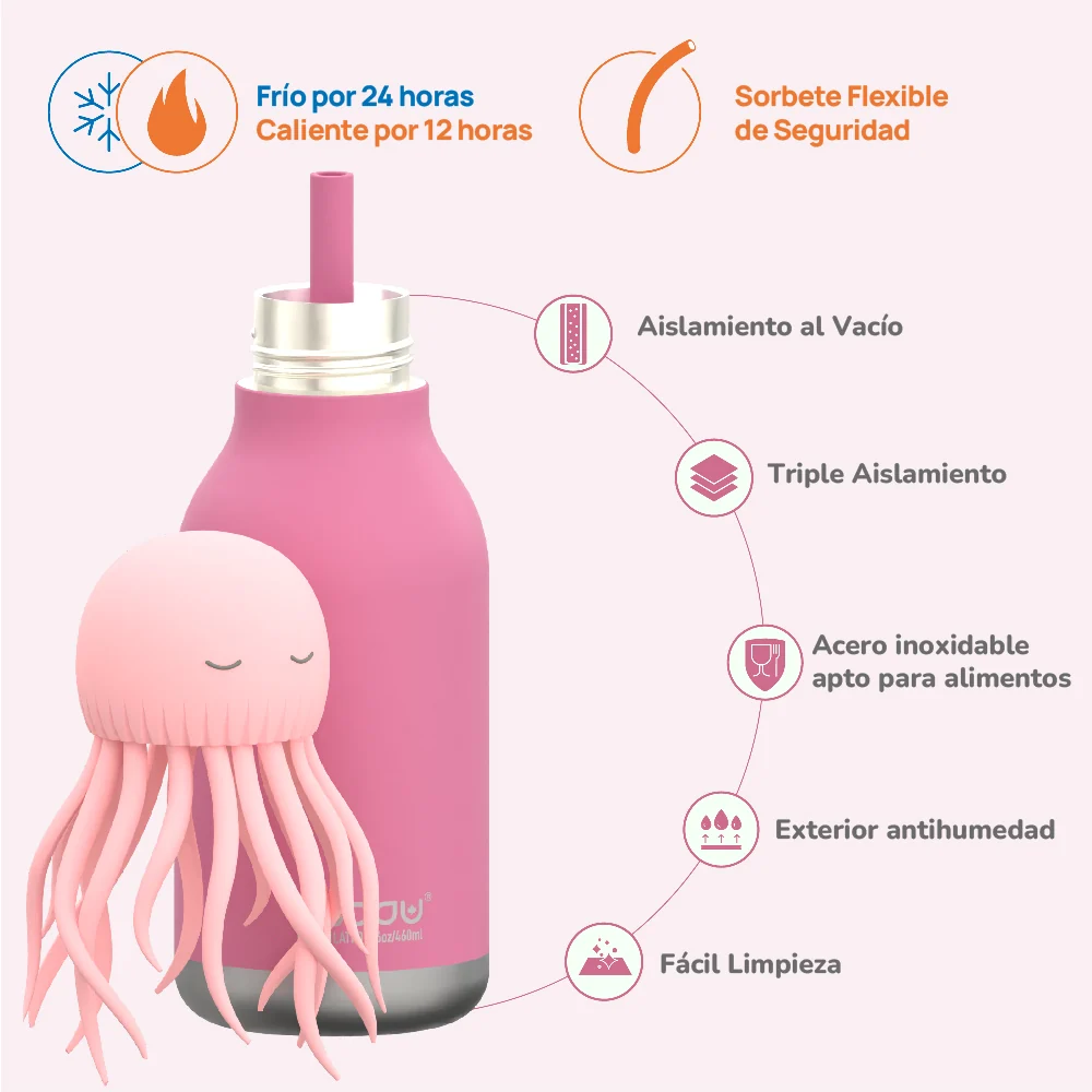 Botella Térmica Bestie Pulpo Asobu-4