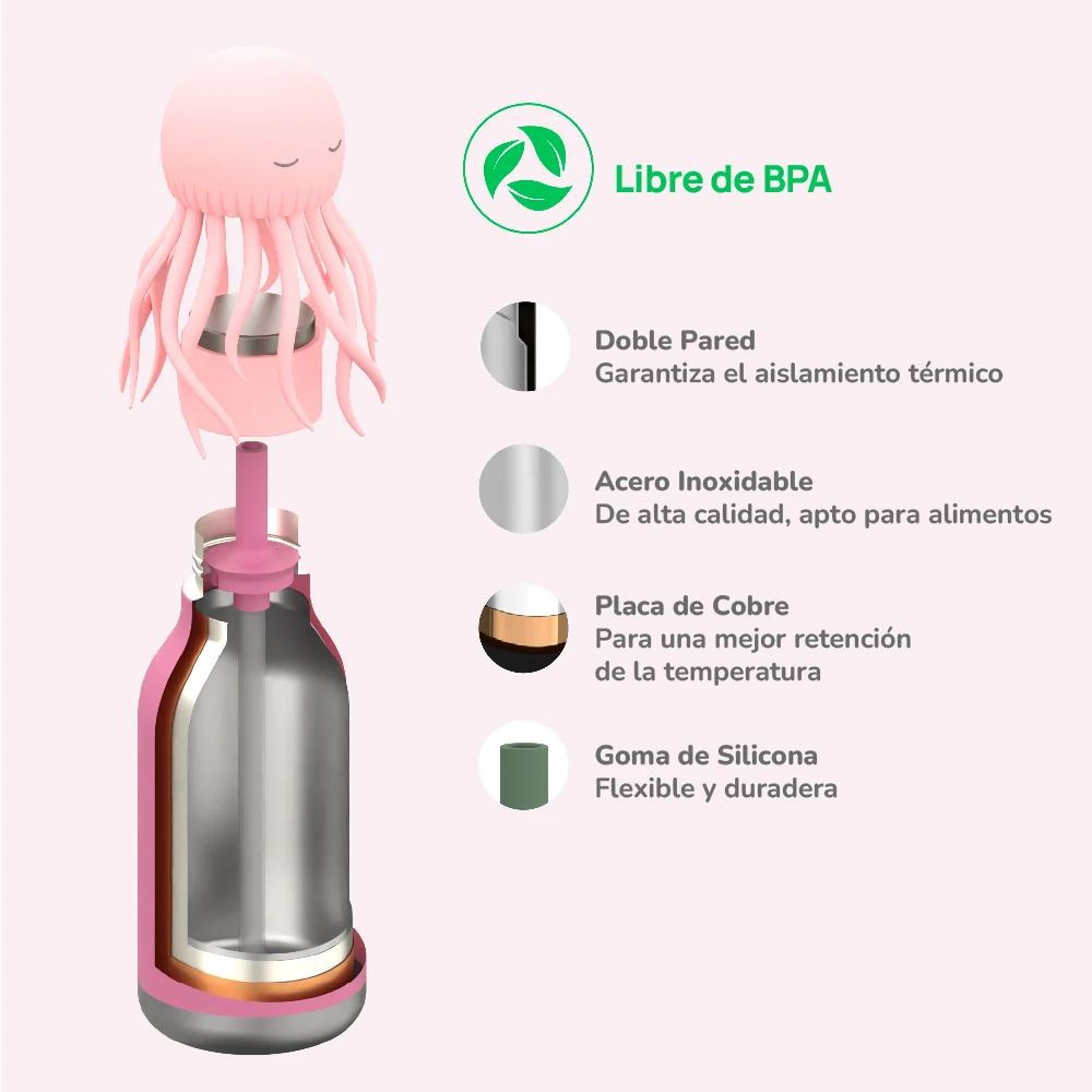 Botella Térmica Bestie Pulpo Asobu-5