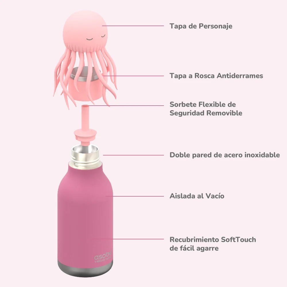 Botella Térmica Bestie Pulpo Asobu-6