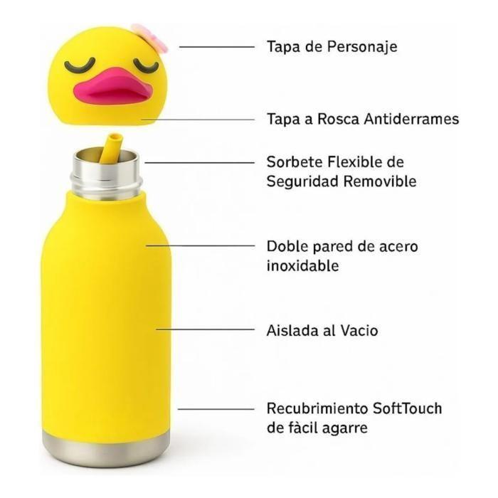 Botella Térmica Bestie Ducky Asobu-3