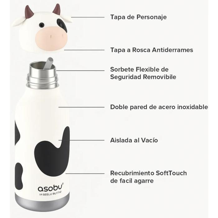 Botella Térmica Bestie Cow Asobu-2