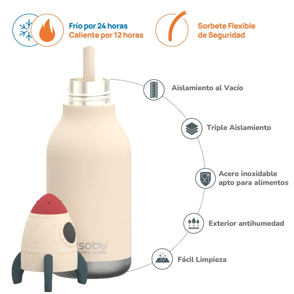 Botella Térmica Bestie Rocket Asobu-3