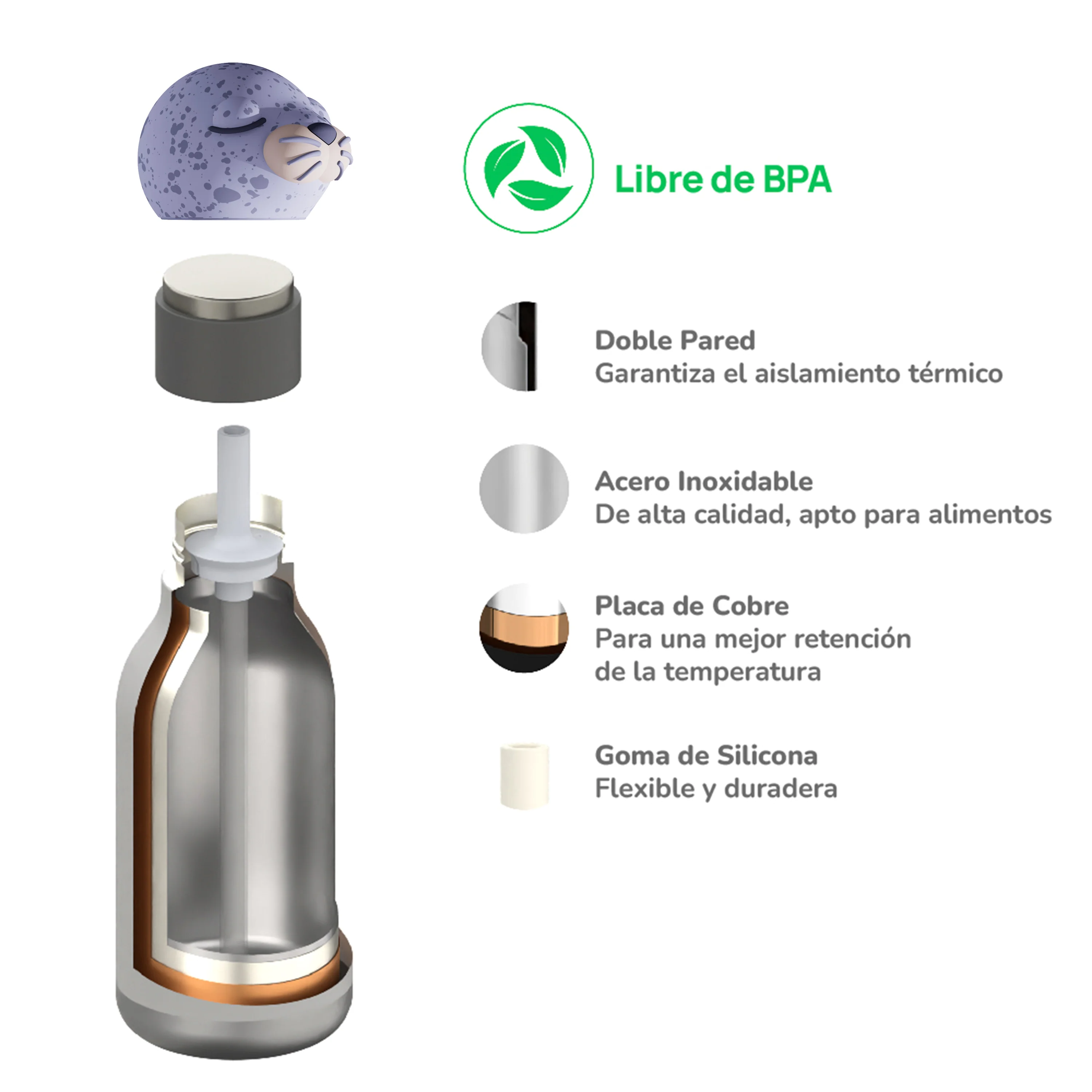 Botella Térmica Bestie Foca Asobu-2