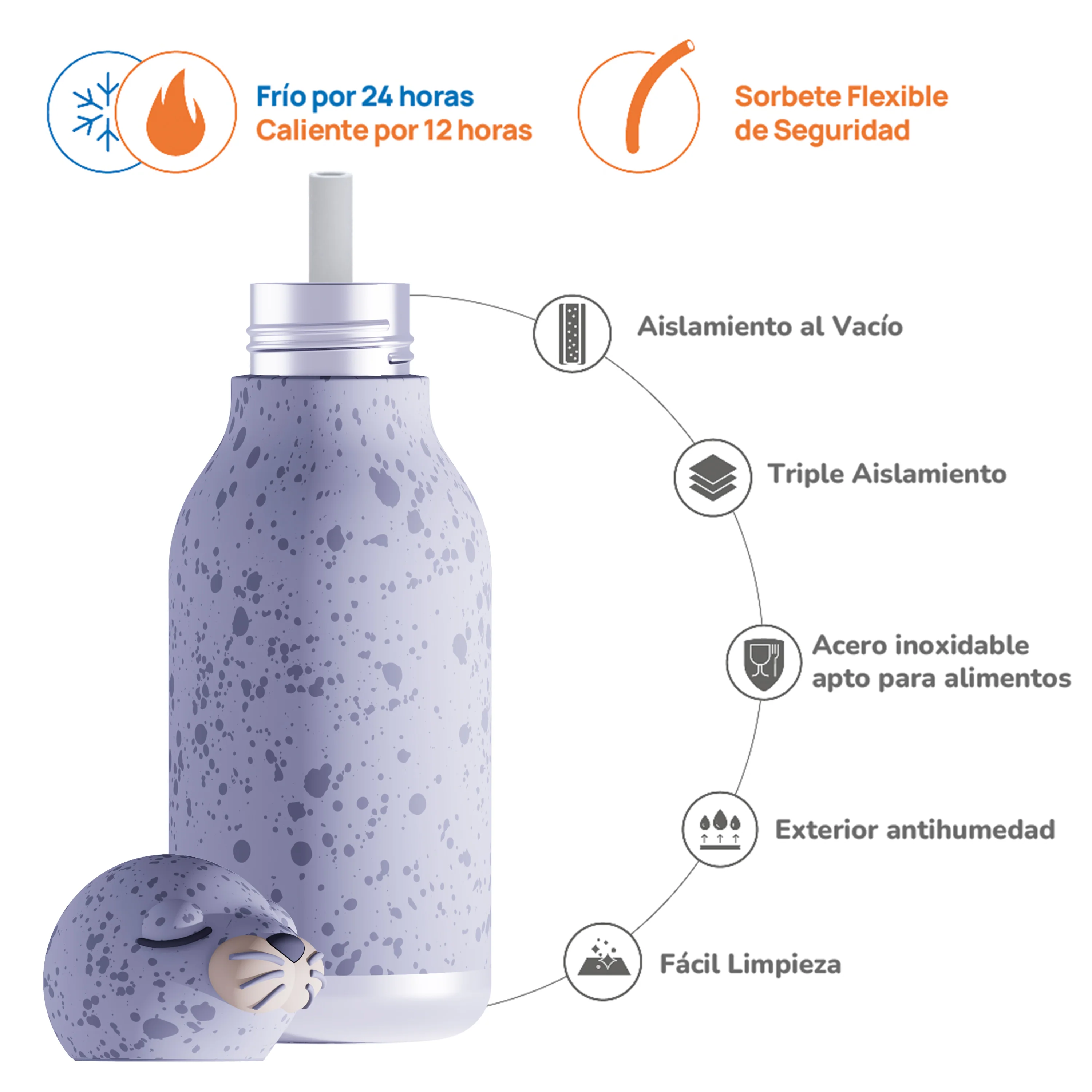 Botella Térmica Bestie Foca Asobu-3