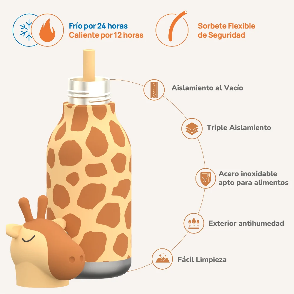 Botella Térmica Bestie Jirafa Asobu-4