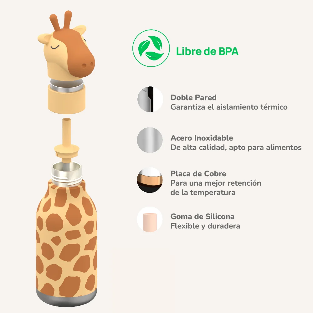 Botella Térmica Bestie Jirafa Asobu-5
