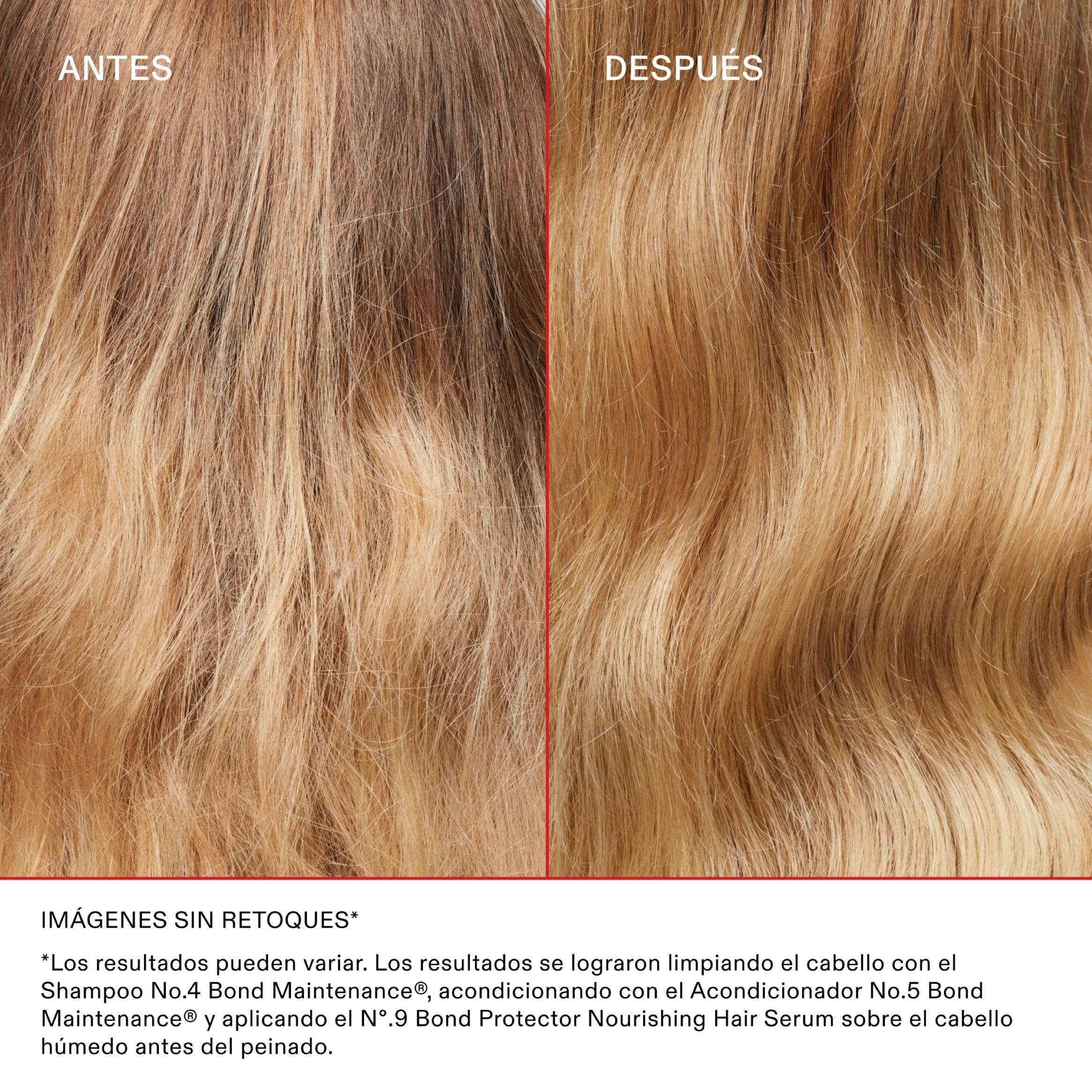 Olaplex The Greatest Strength Set-2