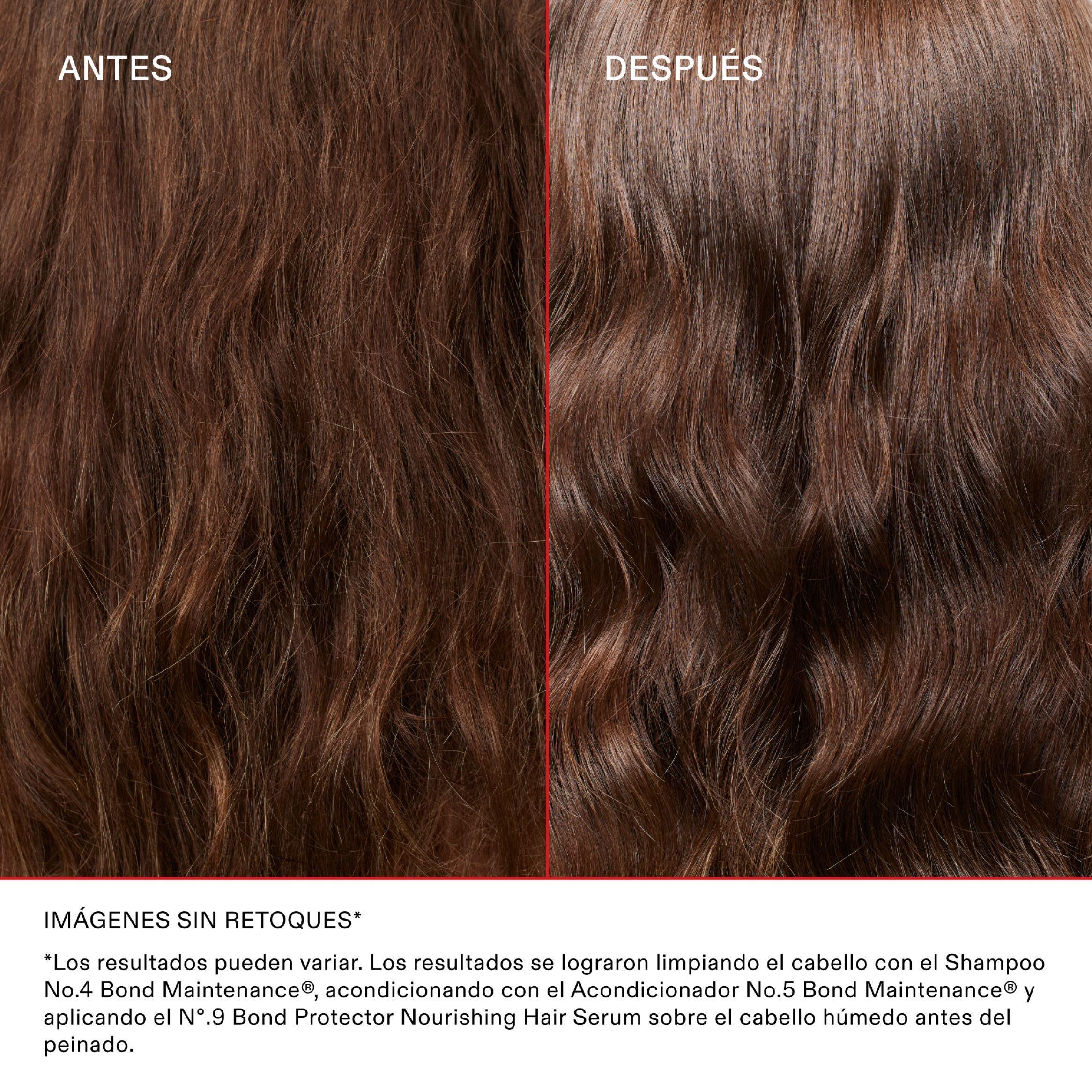 Olaplex The Greatest Strength Set-3