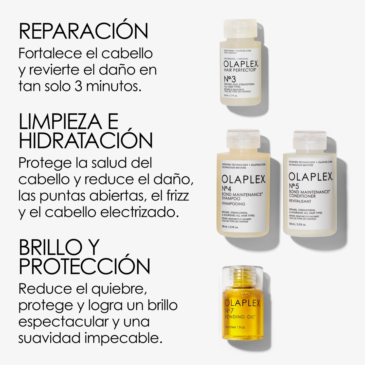 Kit Olaplex  In Good Repair 3-4-5-7-1