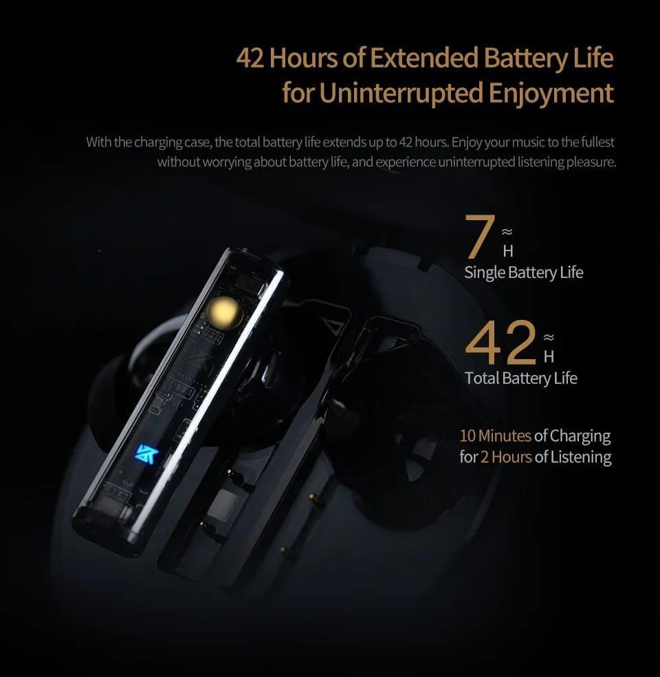 Audífonos Inalámbricos Bluetooth KZ Carol.-6