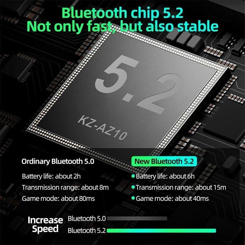 Kz Az10 Modulo Bluetooth 5.2 - Cables Para Audífonos Kz.-4