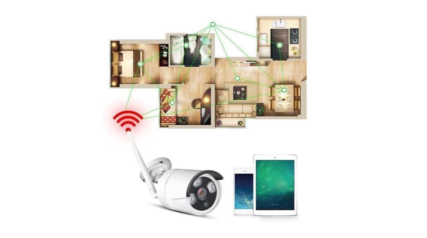 Kit De Camaras De Seguridad Vigilancia Turbohd 1080p Cctv-3
