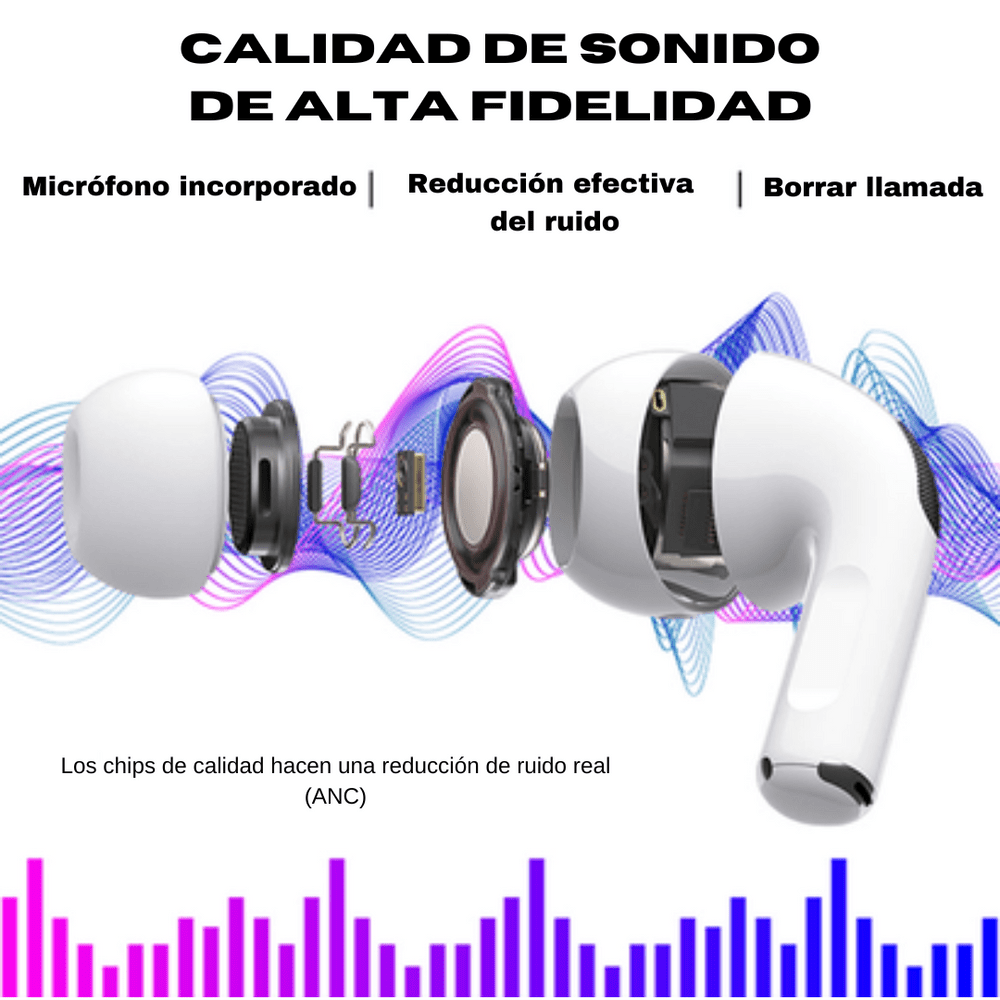 Audífonos Inalámbricos PRO 2 compatibles para Iphone Y Android OEM-3