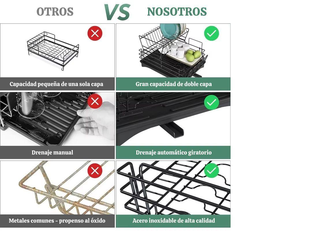 Secador Escurridor Platos 2 Niveles Desmontable Moderno-2