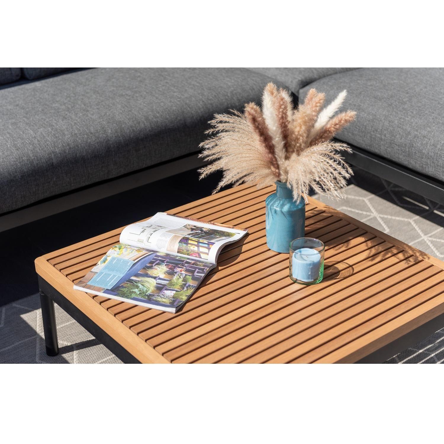 Juego De Terraza Living Jardin Bendigo Deluxe-3