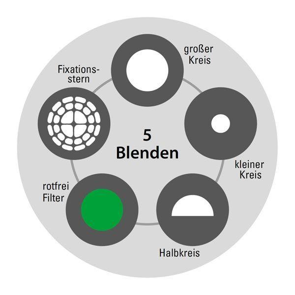 Pack Otoscopio Y Oftalmoscopio Luxamed 2.5 V Blanco-2