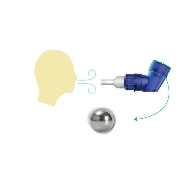 Válvula Ejercitador Muscular Respiratorio V-pep Imt 3 En 1-2